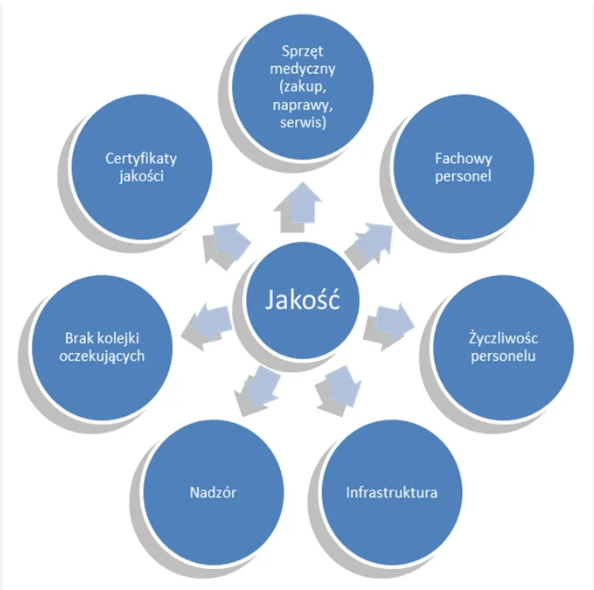 jakosci-belardi